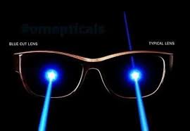 Lens